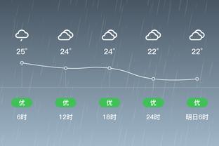 雷竞技ray微博网站